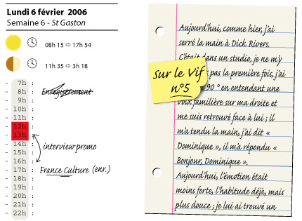 Sur le vif #05